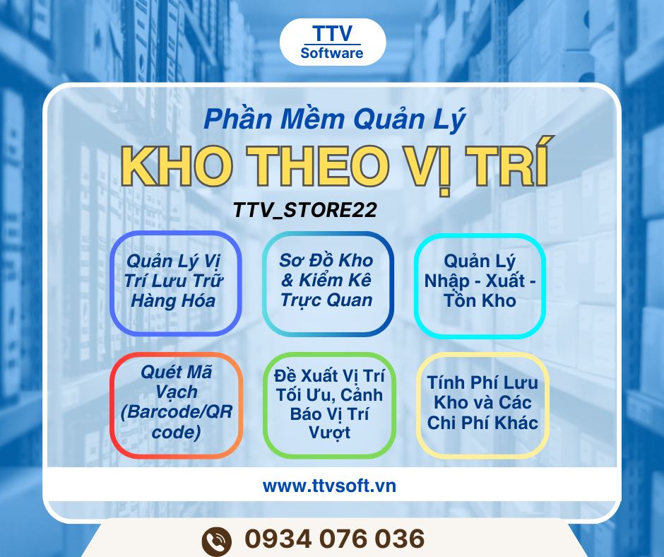Giải pháp quản lý kho hàng theo vị trí sơ đồ hình ảnh